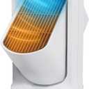 Small Heaters for Indoor, 1500W PTC Ceramic Desk Heater with Overheat Protection, Portable Electric Space Heater for Indoor Use (white)