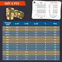 513 Metric Threaded Inserts with Heat Set Insert Tips, M2 M2.5 M3 M4 M5 M6 Female Thread Knurled Nuts Assortment Kit, for Plastic and 3D Printing Components