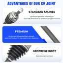 Front Left and Right CV Axle Shaft Assembly Fit for Honda CR-V EX LX SE 2.4 2.4L 2002 2003 2004 2005 2006, Replacement for 66-4206 66-4207, 2 pack Driver Passenger Side CV Joint Shaft