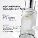 SUNGBOON EDITOR Deep Collagen Serum | 5% Volufiline + 58% Low Molecular Collagen + 2% Niacinamide | Hydrating & Smoothing Face Serum | Korean Skincare, 1.01 fl oz | Gifts for Women