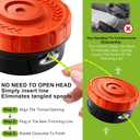 Universal Weed Eater Head Replacement,Easy Feed Trimmer Head Weed Wacker Head for Echo, Ego, Dewalt,Stihl,Ryobi,String Trimmer Replacement Head With 14ft 095" Trimmer Line,6 Adapts,Simple Tap & Go