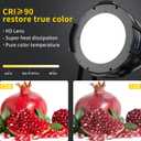 BETOPPER 200W COB Stage Lights, Warm/Cold White,Spotlight DMX/Master(1P)