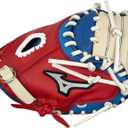 Mizuno Youth Prospect Baseball 32.5" Catcher's Mitt, RH Red-Blue, 32.5 inches