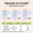 3-Pack Organic Baby Swaddle Sleep Sacks - Swaddles for Newborns, Infant 0-3 Months, Baby Girls, Boys, Soft & Snug Newborn Sleep Sack, Nursery Swaddling Blankets (ABC Land Cloud, OS)