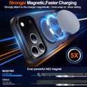 6 x MOZOTER for iPhone 17 Pro Case with Kickstand,[Compatible with MagSafe] [12FT Military Grade Protection] Slim Translucent Matte Shockproof Phone Case,6.3",Black