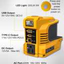 200W Portable Power Inverter for Dewalt 20V Battery | DC 20V to AC 120V Portable Power Station with 1 USB Ports & 1 Type-C Fast Charging, 200LM LED,Camping & Emergency Use