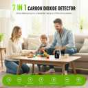 5-in-1 CO2 Carbon Dioxide Detector, Dienmern Portable Air Quality Monitor Indoor, 1600mAh Powerful Battery CO2 Monitor for CO2/Temp/Humidity, LED Display CO2 Detector for Travel/Office/Home/Grow Tents