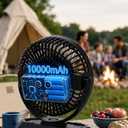 10000mAh Battery Operated Fan Portable - 6 Inch Camping Fan - with LED Lantern - Camping & RV - 5 Speeds High-Velocity Airflow - Travel Beach Fishing Outdoor Tent Fan