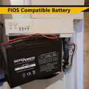 SEFEPODER 12 Volt 7ah Rechargeable Sealed Lead Acid Battery 2 Pack (F1 Terminals)