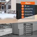Door Draft Stopper, Adjustable Weather Stripping Seal for Cold Insulation, Bottom/Under Sweep for Exterior & Interior Doors, Seal Blocker Noise, Black, 39 inches