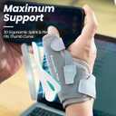 CURECARE New Upgraded 2 in 1 Thumb Brace, Removable Thumb Spica Splint Left Right Hand with 3 Level Stability, Reversible Thumb Support for CMC, De Quervains Tendonitis, Trigger Thumb (S/M, Grey)