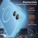 SPIDERCASE Magnetic for iPhone 16 Plus Case,with 2 Pcs [Tempered Glass Screen Protector] Translucent Shockproof Protective Phone Case Home Button Stickers for iPhone 16 Plus 6.7'',Light Blue