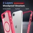 jaroco Magnetic for iPhone 17e Case& iPhone 16e Case, [Compatible with MagSafe][Military Grade Drop Protection][Heavy Duty Protection][Non-Slip][Shockproof] 2-Layer Bumper Phone Case 6.1''-Rose