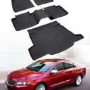 Car Floor Mats for Chevy Impala: 2020 2019 2018 2017 2016 2015 2014 Full Set 4 PCS Cargo Mats, All Weather Rubber Carpet Mats & Cargo Liners 20142020, Protector for Chevrolet Impala Accessories
