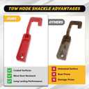 Front Tow Hook Compatible with 2015-2023 Jeep Grand Cherokee Accessories, Red Towing Hooks 2Pcs