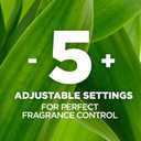 Air Wick Plug in Scented Oil Refill, 7 ct, Peach & Sweet Nectar, Air Freshener, Essential Oils (4.73 Fl Oz (Pack of 1))