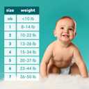 Pampers Diapers - Baby Dry - Size 1, 120 Count, Absorbent Disposable Infant Diaper 