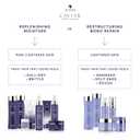 CAVIAR Anti-Aging Replenishing Moisture CC Cream |10-in-1 Hair Protection & Treatment Cream | Nourishes, Restores & Hydrates