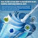 Level 6 RO Reverse Osmosis Filtration SystemUnder-Sink Water Purifier + 6 Filter Cartridges (Includes Faucet and Storage Tank), Featuring pH Adjustment and Mineral Replenishment, 100 GDP