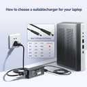 BURFLO 90W 65W AC Adapter Charger Compatible with HP Elitedesk 705 800 805 G1 G2 G3 G4 G5 G6 Mini PC Desktop; for HP ProDesk 260 600 400 405 G1 G2 G3 G4 G5 G6 Mini Power Supply