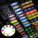 Car Fuses Assortment Kit, 45Pcs Blade-Type Automotive Fuses, Amp Fuse Kit, (5A/ 7.5A/10A/15A/ 20A/25A/30A/ 35A/ 40A), Replacement Fuses for Car Boat Truck Motorcycle RV (Small Fuse)