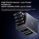 AOOSTAR WTR PRO AMD Ryzen 7 5825u 4 Bay NAS Mini PC, NO RAM NO SSD, 4K HDMI, 2 * M.2 NVMe Slots, 2.5/3.5 SATAx 4 Storage (Up to 4 * 22TB)