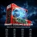 220W Power Inverter Compatible with Milwaukee 18V Battery, DC 18V to AC 110V-120V Portable Power Supply Inverter with 1 AC Outlet, 1 USB & Type-C, 1 12V DC & 200LM LED (Tool Only)