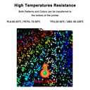 264x276mm Kobra S1 Combo Build Plate,Double Sided Stars-Flake Build Plate Flexible Removable Spring Steel Heated Printing Bed Platform for Anycubic Kobra S1/Combo/ACE Pro FDM 3D Printer (Stars-Flake)