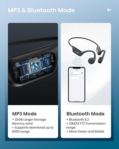 Swimming headphones-bone conduction headphones, IP68 waterproof built-in MP3 player 32G memory, underwater swimming headphone, wireless open Earphones Bluetooth 5.3, for running, cycling (black)