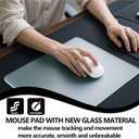 Glass Mouse Pad, Gaming Office Home Clear Glass Mousepad, Computer Keyboard and Laptop Desk Mat for Gamer