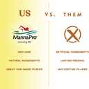 Manna Pro Ultimate Chicken Scratch Feed, Nutrient-Rich Scratch Grain Treat for Chickens and Poultry, Natural Multigrain Blend for Backyard Flocks and Laying Hens, Made in USA, 10 lb Bag