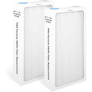2 Pack Upgraded Tio2 Filter Replacement,Filtration-Compatible with Electrolux Aerus Lux Guardian Air Cleaner Purifier,4-Stage TiO2 Filter