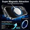 4 x for iPhone 14 Case,[Compatible with Magsafe][Anti-Yellowing] with Screen Protector,Slim Thin 10 FT Shockproof Phone Case 6.1 inch-Clear