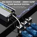 2000W Sump Pump Battery Backup System, Safe Back Up System for Emergency and Power Outage, Sump Pump Backup Power Supply with LCD Screen Remote Controller, Auto Switching