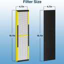 FLT4825 Replacement Filter B Fit for Germ Guardian Air Purifier, ac4825e Replacement Filter Fit for ac4825 AC4825 AC4300 AC4900 AC4825DLX AC4850 CDAP4500 AP2200, 2 True HEPA + 8 Carbon Filters