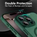 Cufelf Magnetic for iPhone 16 Pro Max Case(Compatible with Magsafe) Full Camera Protection,2+Full Coverage Screen Protector,Translucent Matte,Military Drop Protection Phone Case,6.9",Green