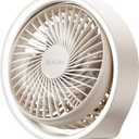 Burlan White Desk Fan With LED Light