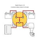 Blue Sea Systems 4Position Mini Selector Battery Switch, Red, 6007 mSeries