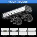 Bike Lights, 17 LED 4800 Lumen Bicycle Light with 4 Modes, 10000mAh USB Rechargeable Bike Light, Bike Headlight with Digital Power Display, Wide Beam Bike Lights for Night Riding