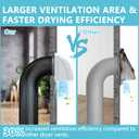 2 Pcs 4 Inch Dryer Vent Cover Outside, HG Power Metal Exterior Vent Cover with Removable Screen & Cushioned Non-Return Flap, Air Wall Vent for House, Range Hood, AC, Opening Diameter: 3.81" White
