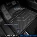Floor Mats Set for Nissan Rogue 2021-2025 2026 (Not fit Sport), All Weather TPE Backrest Mat Trunk Mat Cargo Liner Door Sill Guards Accessories (2021-2026 | Floor Mats Set)
