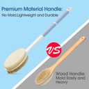 Backski Back Scrubber Anti Slip for Shower, Shower Brush Long Handle with Stiff and Soft Bristles, Body Exfoliator for Bath or Dry Brush(Blue)