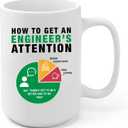 How To Get An Engineer's Attention Engineer Gifts Funny Coffee Mug For Engineering Boyfriend Husband Student Son Daughter Coworker Friend From Dad Mom Wife Girlfriend Ceramic Mug 15 oz White