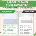 2 x XL Disposable Dry Cleaning Cloths  75 Ct + 6 Travel Cloths, 10"12" Lint-Free Household Towels for Dusting & Wipe-Downs, Bamboo Fiber, White