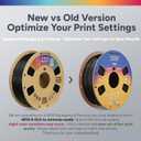 OVERTURE PLA Filament 1.75mm PLA 3D Printer Filament, 2kg Cardboard Spool (4.4lbs), Dimensional Accuracy +/- 0.02mm, Fit Most FDM Printer (Black 2-Pack)