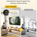 monTEK Heavy Duty Tilting TV Wall Mount for 50-100" TVs, Max 300lbs