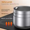PekGema Stainless Steel Saucepan 2.5 Quart with Glass Strainer Lid, Tri-Ply Construction, Dual Pour Spouts, Measurement Marks, Stay-Cool Handle, Dishwasher & Oven Safe, All Cooktops Compatible