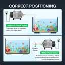VIVOSUN Commercial Air Pump 1427 GPH 55W 90L/min 12 Outlet for Aquarium and Hydroponic Systems