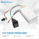 2 x BlueStars DC Motor Speed Controller 9-60V 12V 24V 36V 48V 60V 20A 25KHZ PWM Motor Speed Controller with Forward-Brake-Reverse Switch & Adjustable Potentiometer