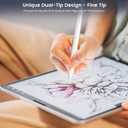 Pencil for Apple iPad 11th/10th/9th, 2X Fast Charge Stylus Pen for iPad, Palm Rejection, Tilt Sensitivity, Compatible with iPad A16/10/9/8/7/6, Pro M4/13/12.9"/11", Air M3/M2/5/4/3, Mini 7/6/5, White